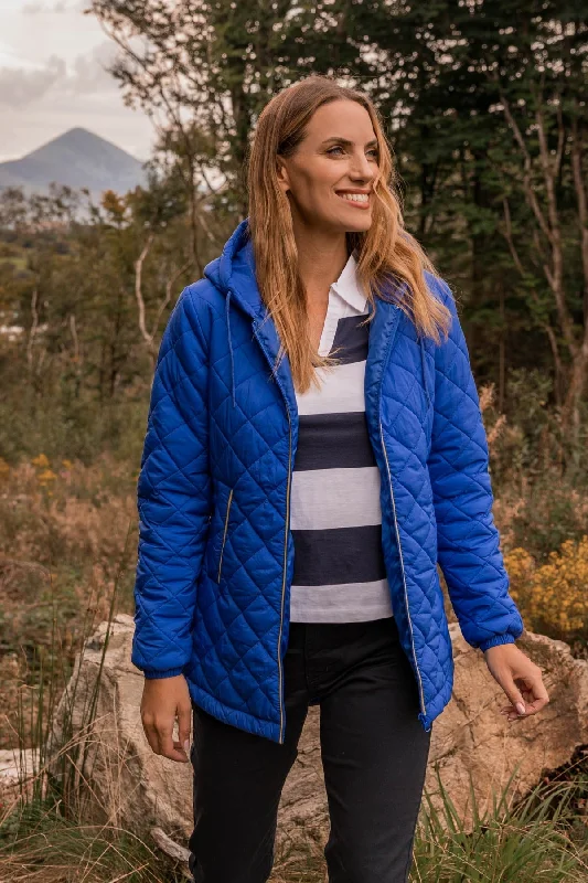 Blue Lightweight Quilted Jacket